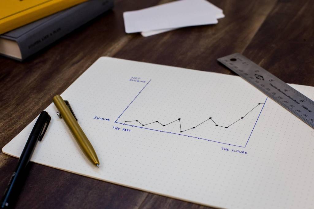 Create A Digital Content Strategy That Generates Customers