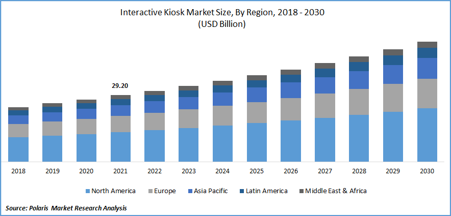 kiosk_marketing