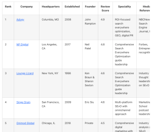 search_everywhere_agencies