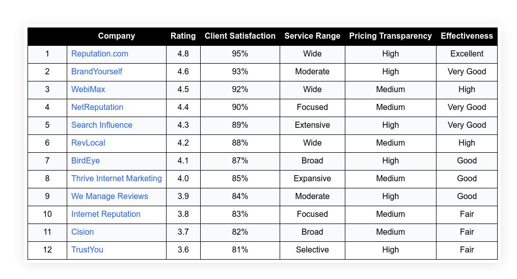 image 1753473715.webp